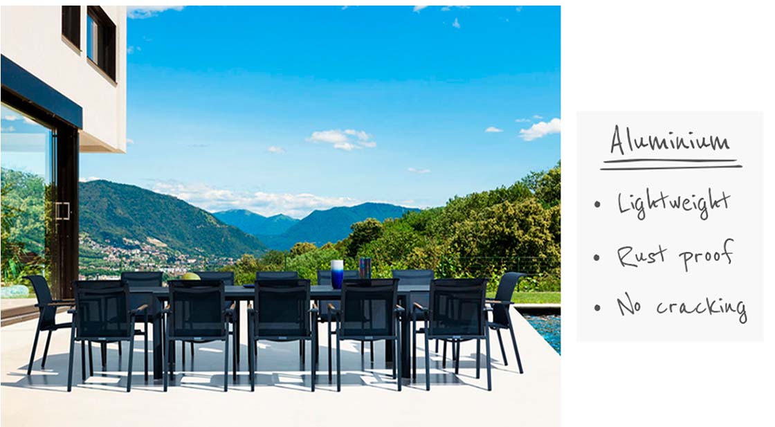 Patio and Outdoor Lounge Furniture